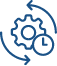 EDI Solution Business Benefits