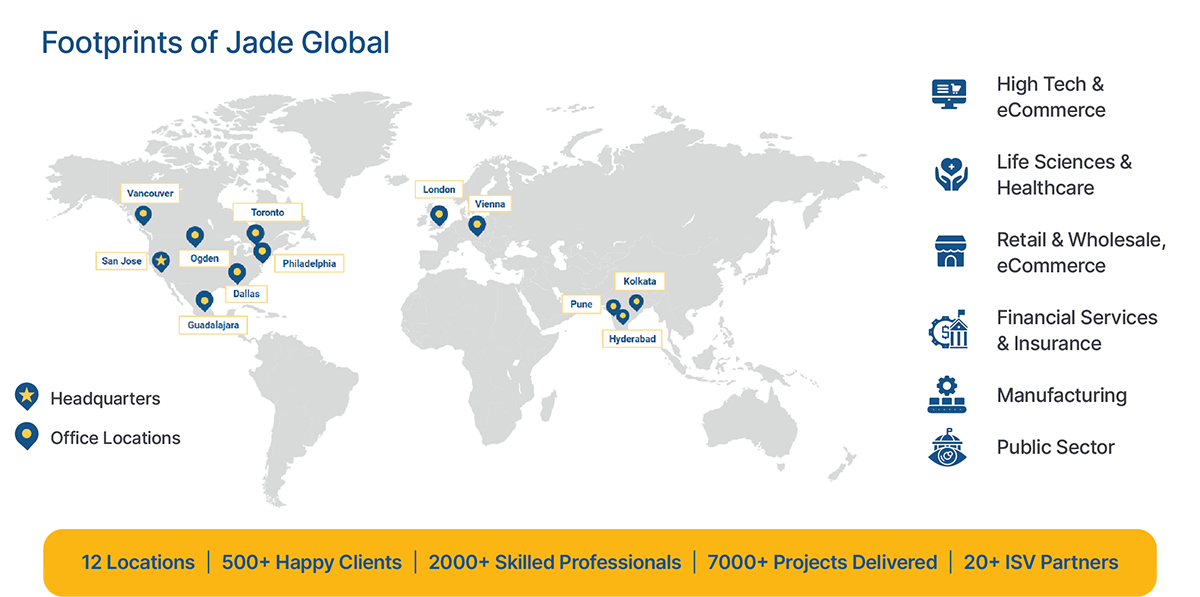 Jade Global Office Locations