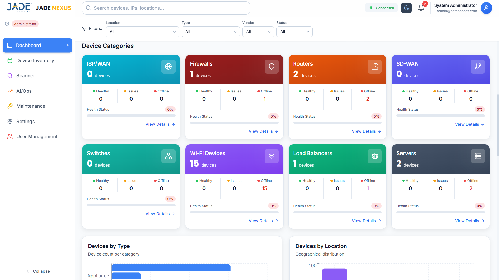 NEXUS Dashboard UI 3